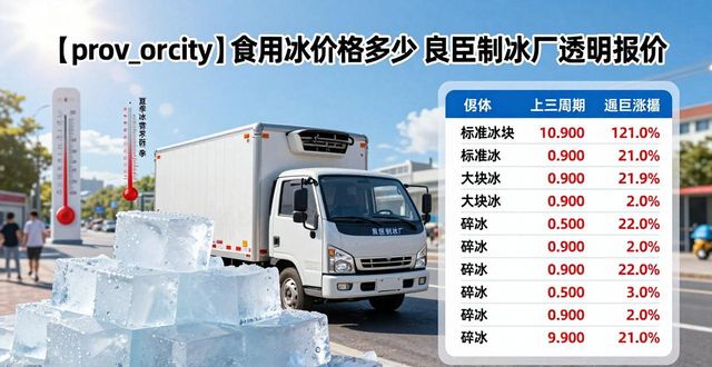 惠州食用冰价格多少 良臣制冰厂透明报价